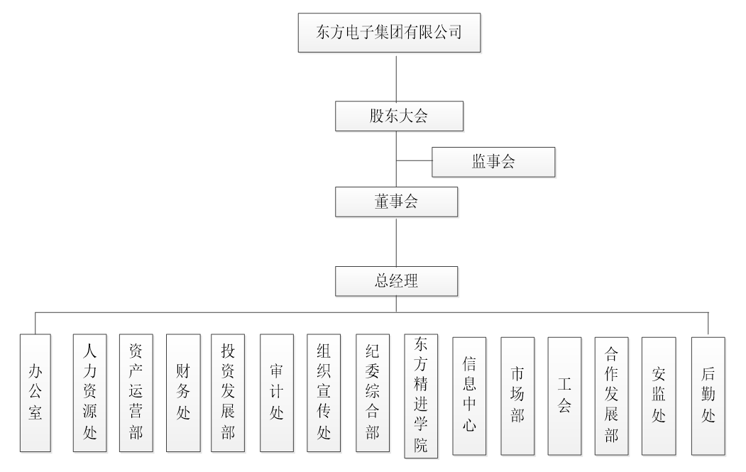 意昂体育